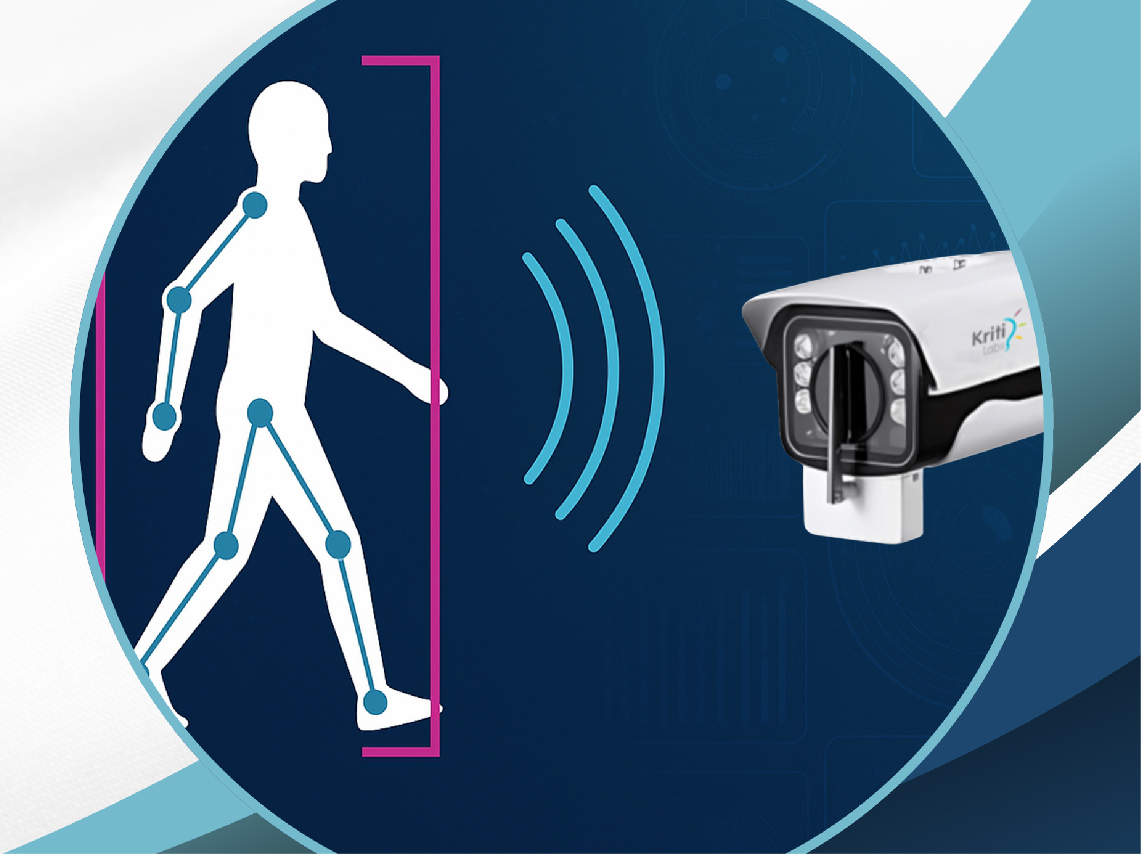 Suspicious Movement Tracking: AI for Proactive Security