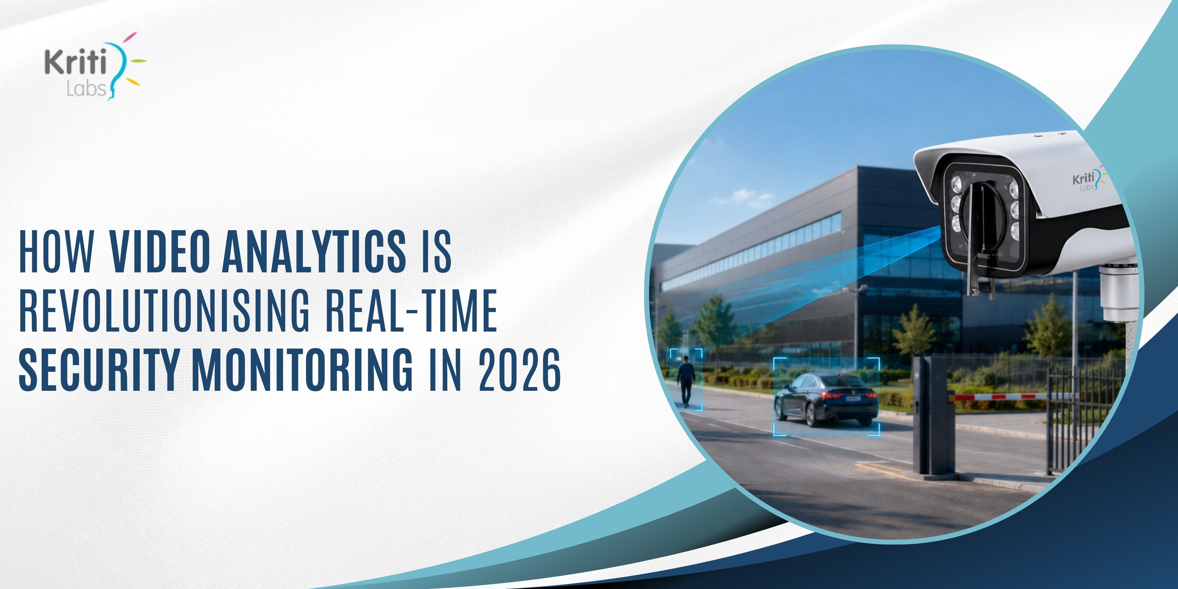 AI-based video analytics system monitoring vehicles and people in real time through a KritiLabs surveillance camera at a modern facility entrance.