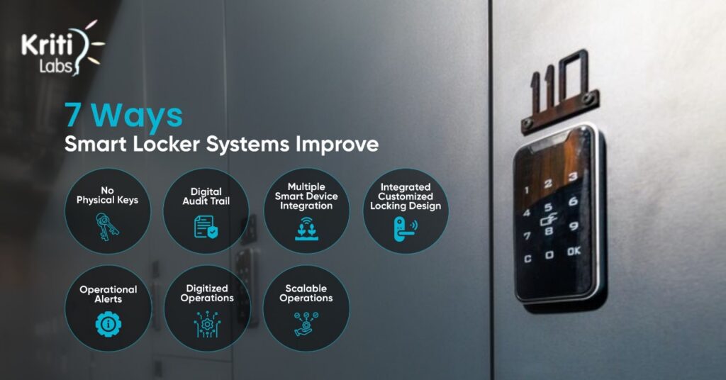 7 Ways Locker Management Systems Redefine Convenience and Security